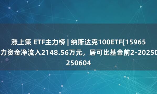 涨上策 ETF主力榜 | 纳斯达克100ETF(159659)主力资金净流入2148.56万元，居可比基金前2-20250604